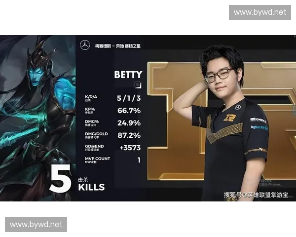 《LOL经典视频配乐大集合 回顾那些让人热血沸腾的激昂旋律》 《LOL经典视频配乐大集合 回顾那些让人热血沸腾的激昂旋律》