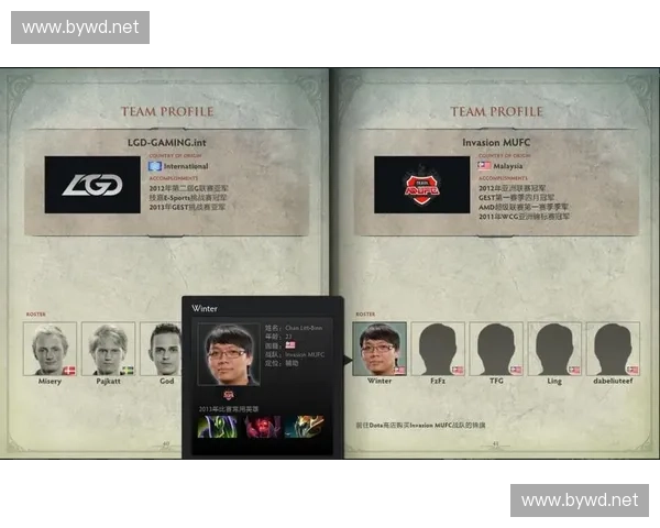 Dota2充钱策略分析：如何理智消费提高游戏体验与竞技水平